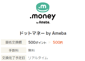ポイントタウンのドットマネー by Ameba の交換レート・交換手数料